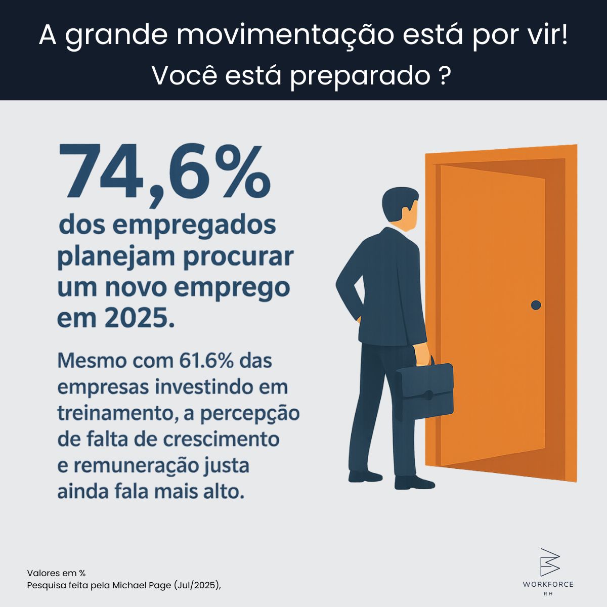 A grande movimentação de mercado está por vir!